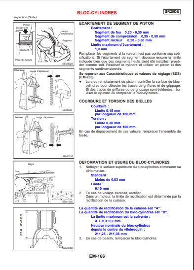 manuel d'atelier nissan Primera P11 1999 2002 { {{ Docautomoto }}