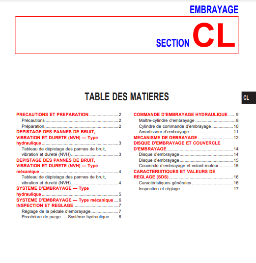 manuel d'atelier nissan Primera P11 1999 2002 { {{ Docautomoto }}