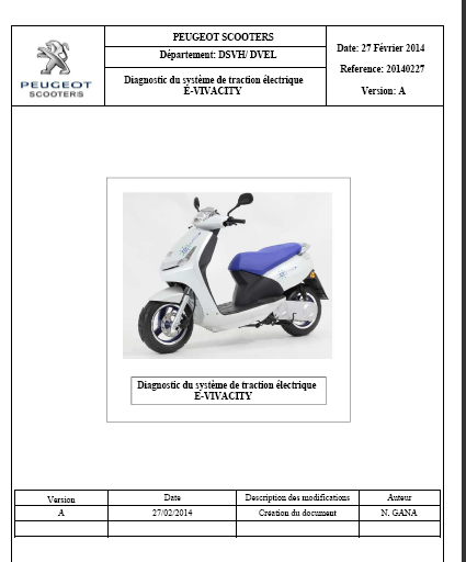 manuel d'atelier Peugeot E-Vivacity { {{ Docautomoto }}
