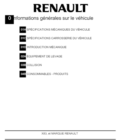 Manuel d'atelier renault Trafic 2 phase 2 2009 2014 { {{ Docautomoto }}