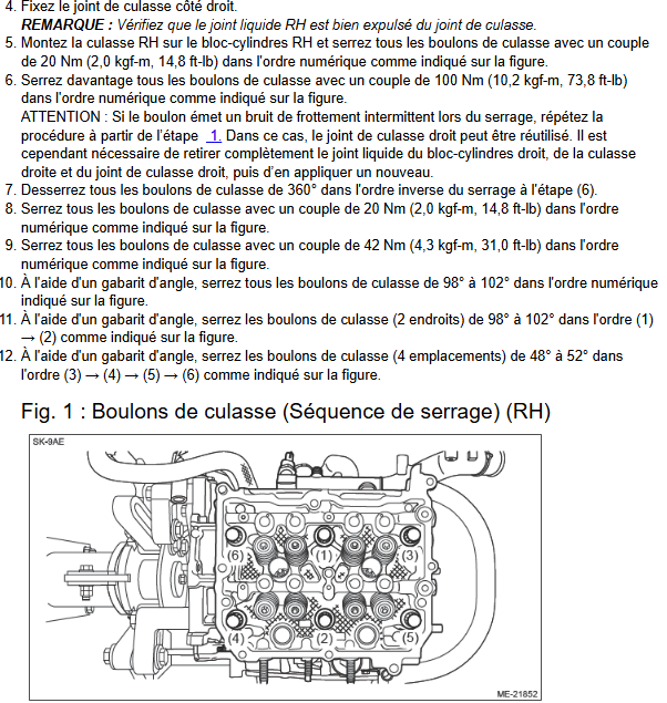 manuel d'atelier Subaru Forester 2020 français