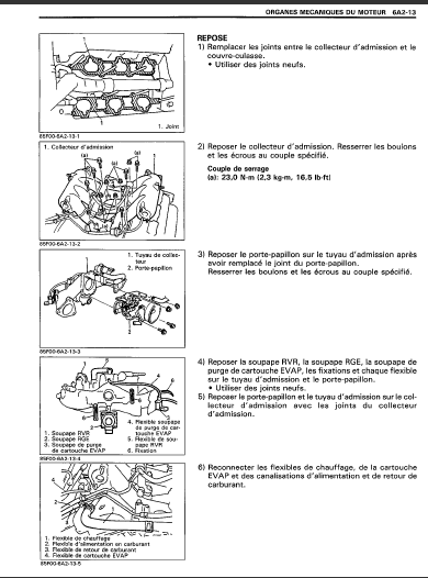 Manuels d'atelier Suzuki Vitara 1988 1998 français { {{ Docautomoto }}