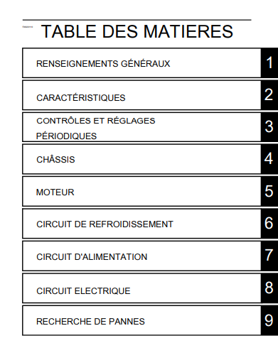 manuel d'atelier Yamaha FZ1 2008 en Français { {{ Docautomoto }}