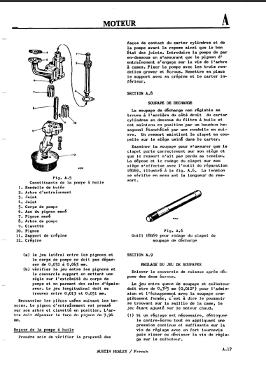 Manuels d'atelier Austin Healey 3000 en français { {{ Docautomoto }}