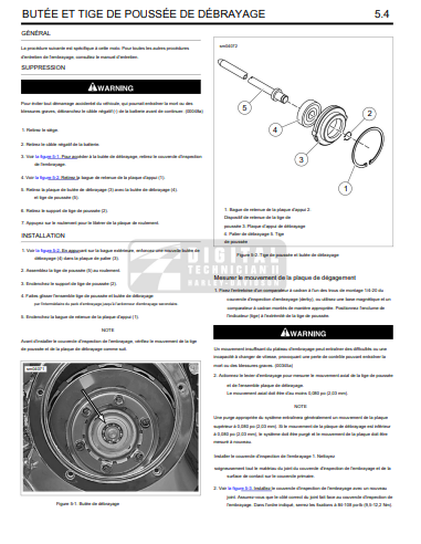 Manuel d'atelier Harley Davidson Softail CVO 2011 français { {{ Docautomoto }}