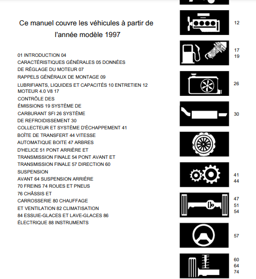 manuel d'atelier Land Rover Defender V8 4litres 1997 { {{ Docautomoto }}