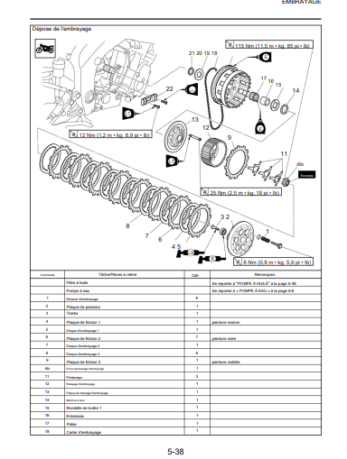 manuel de réparation Yamaha R6 2008 en français { {{ Docautomoto }}