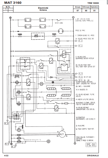 Manuels d'atelier Renault TRM 10000 { {{ Docautomoto }}