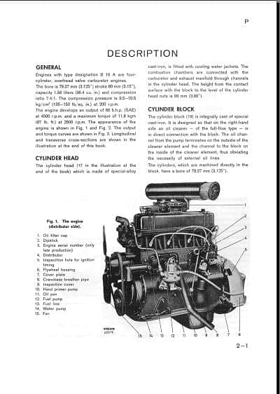 Manuels d'atelier Volvo 120 Amazon { {{ Docautomoto }}