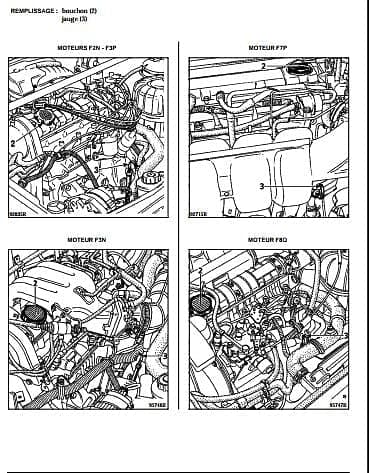 Manuel d'atelier Renault 19 tous modèles { {{ Docautomoto }}
