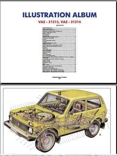 Manuels d'atelier Lada Niva tous modèles français { {{ Docautomoto }}