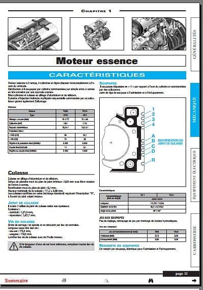 Manuels de réparation Peugeot 206 et 206+ { {{ Docautomoto }}