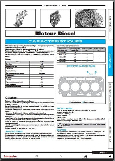 Manuels de réparation Peugeot 206 et 206+ { {{ Docautomoto }}
