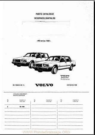 Manuels d'atelier Volvo 740 940 960 { {{ Docautomoto }}