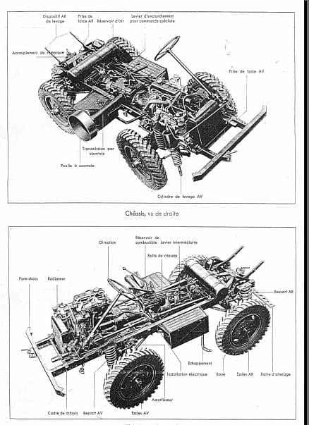Manuel d'atelier mercedes Unimog 411 1957 { {{ Docautomoto }}