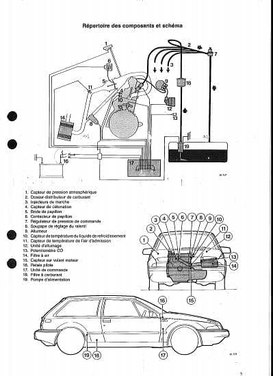 manuels d'atelier Volvo 480 en français { {{ Docautomoto }}