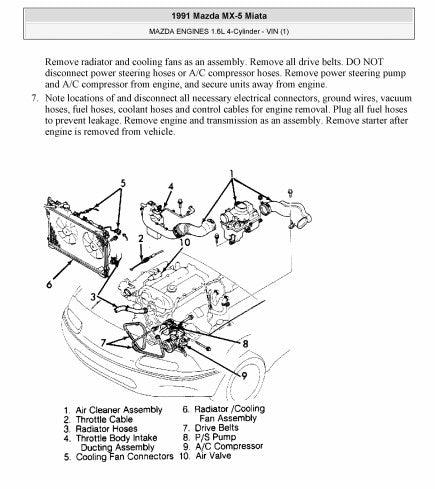 Manuel d'atelier réparation Mazda MX 5 1990 1991 { {{ Docautomoto }}