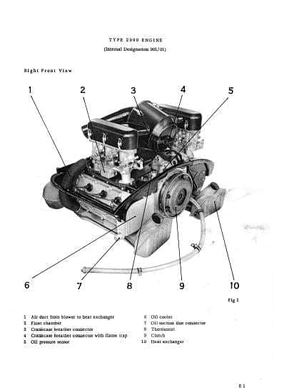 manuel d'atelier Porsche 911 1965 1972 { {{ Docautomoto }}