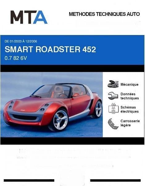 Manuel d'atelier Smart roadster { {{ Docautomoto }}
