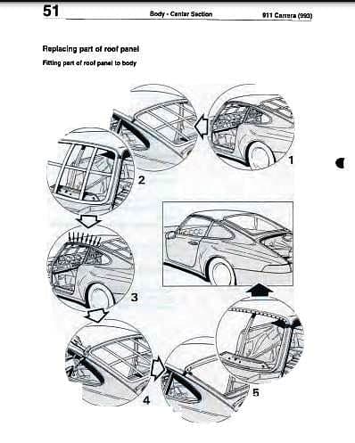 Manuel d'atelier Porsche 993 { {{ Docautomoto }}