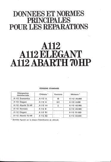 Manuels d'atelier Autobianchi A112 { {{ Docautomoto }}
