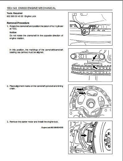 Manuel de réparation SSangYong Musso { {{ Docautomoto }}