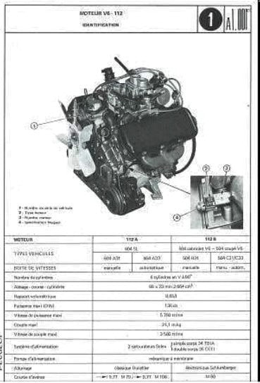 Manuel d'atelier Peugeot 504 CC V6 et 604 V6 SL TI 4 et 5 vitesses { {{ Docautomoto }}