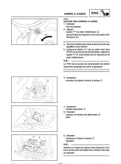Manuels d'atelier Yamaha 900 TDM 2002 à 2007 { {{ Docautomoto }}