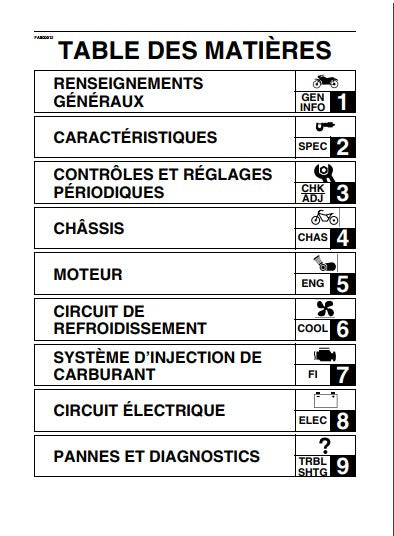 Manuel d'atelier Réparation Yamaha 500 Tmax 2005 français { {{ Docautomoto }}