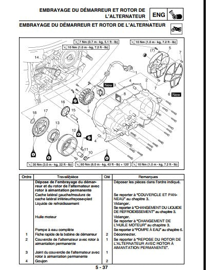 Manuel d'atelier Réparation Yamaha 500 Tmax 2005 français { {{ Docautomoto }}