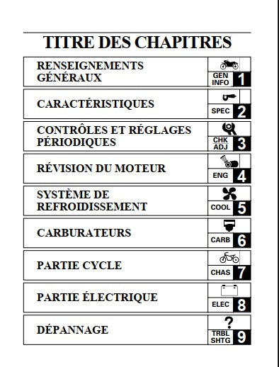 Manuel d'atelier réparation Yamaha R1 1998 1999 { {{ Docautomoto }}