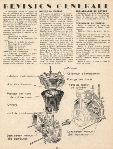 Manuels d'atelier réparation Terrot 500 RGST { {{ Docautomoto }}