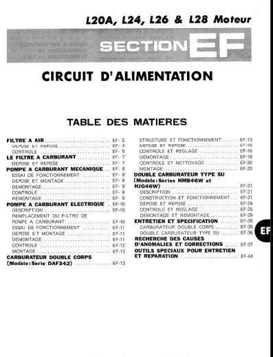 Manuel d'atelier moteurs Datsun Z en français { {{ Docautomoto }}