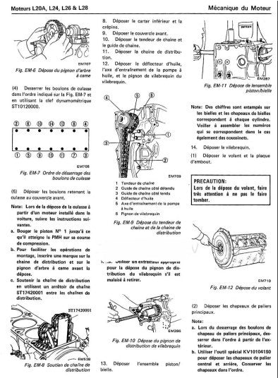 Manuel d'atelier moteurs Datsun Z en français { {{ Docautomoto }}