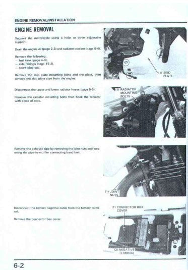 Manuel d'atelier Honda NX 250 { {{ Docautomoto }}