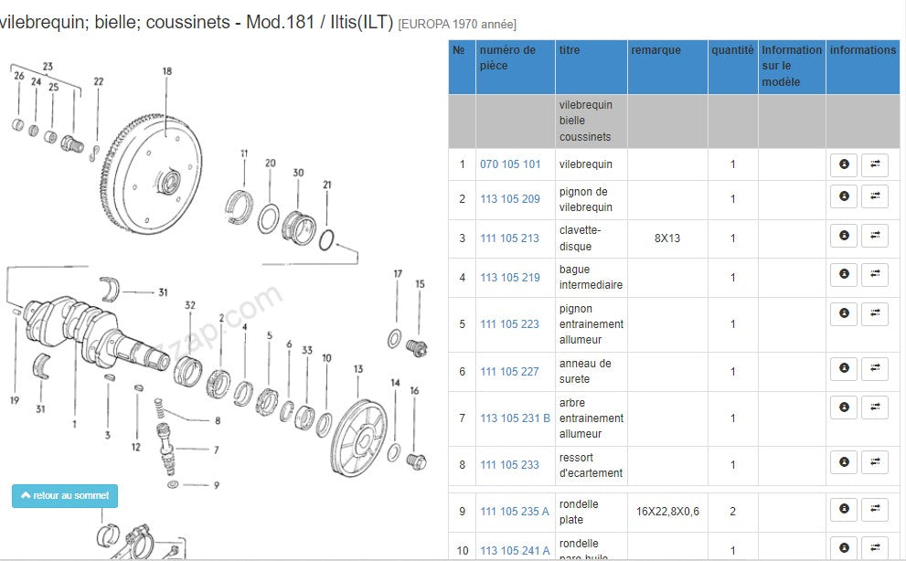 Catalogue de pièces Volkswagen tous modèles 1947 2016 { {{ Docautomoto }}