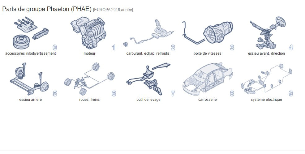 Catalogue de pièces Volkswagen tous modèles 1947 2016 { {{ Docautomoto }}