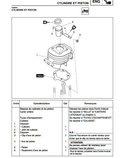 Manuel d'atelier Yamaha MBK Booster { {{ Docautomoto }}