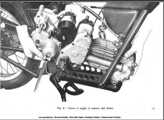Manuels de réparation Moto Guzzi 250 Airone { {{ Docautomoto }}