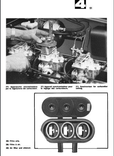 Manuel Ferrari 365 GT 2+2 { {{ Docautomoto }}
