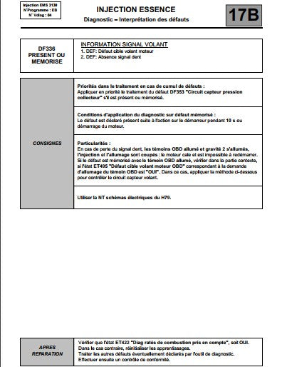 Manuels d'atelier Renault Dacia Duster { {{ Docautomoto }}