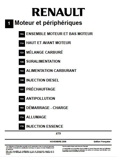 Manuels d'atelier Renault Dacia Duster { {{ Docautomoto }}