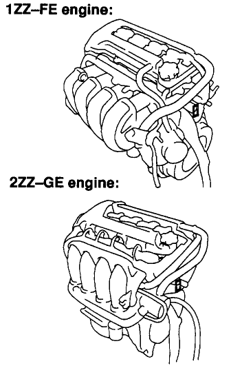 manuels d'atelier Toyota Celica TA230 1999 2006 AUTHENTIQU'ERE