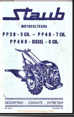 Documentation technique motoculteurs Staub { {{ Docautomoto }}