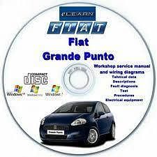 manuel d'atelier Fiat Grande Punto 2005 2012 { {{ Docautomoto }}