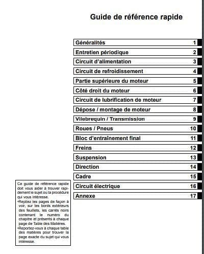 Manuel d'atelier Kawasaki KXF 250 2006 AUTHENTIQU'ERE