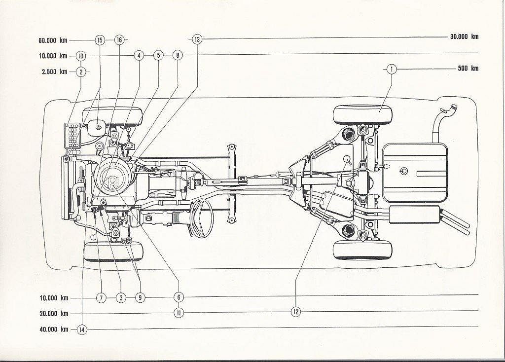 manuel d'atelier fiat 130 2800 et 3200 { {{ Docautomoto }}
