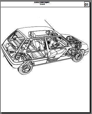manuels d'atelier Renault Super 5 et express { {{ Docautomoto }}
