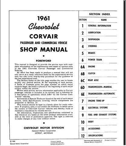 manuel d'atelier Chevrolet Corvair 61 à 66 { {{ Docautomoto }}