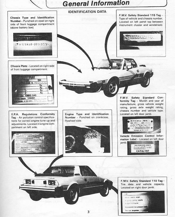 manuel d'atelier Fiat X1/9 français { {{ Docautomoto }}